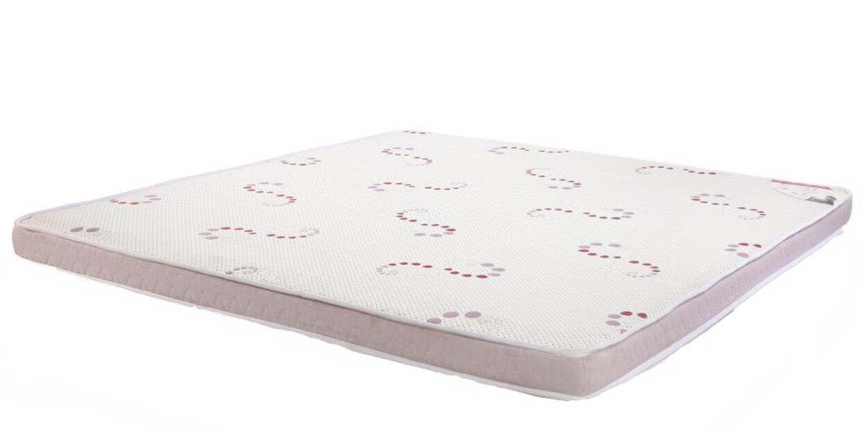 Buy Ortho Plus 4 Inches Thick Bonded Foam Mattress by Godrej Interio at
